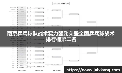 南宫28NG相信品牌力量