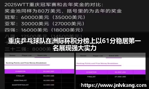 南宫28NG相信品牌力量