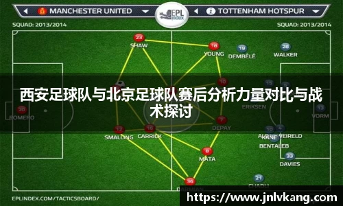 西安足球队与北京足球队赛后分析力量对比与战术探讨