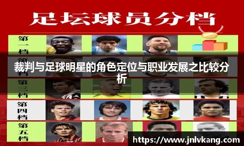 裁判与足球明星的角色定位与职业发展之比较分析