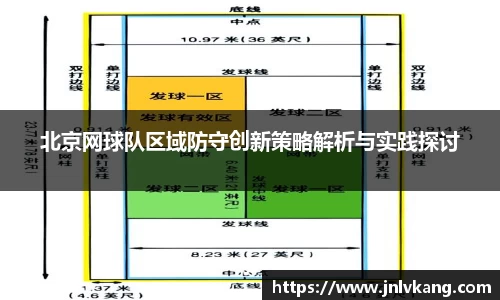北京网球队区域防守创新策略解析与实践探讨